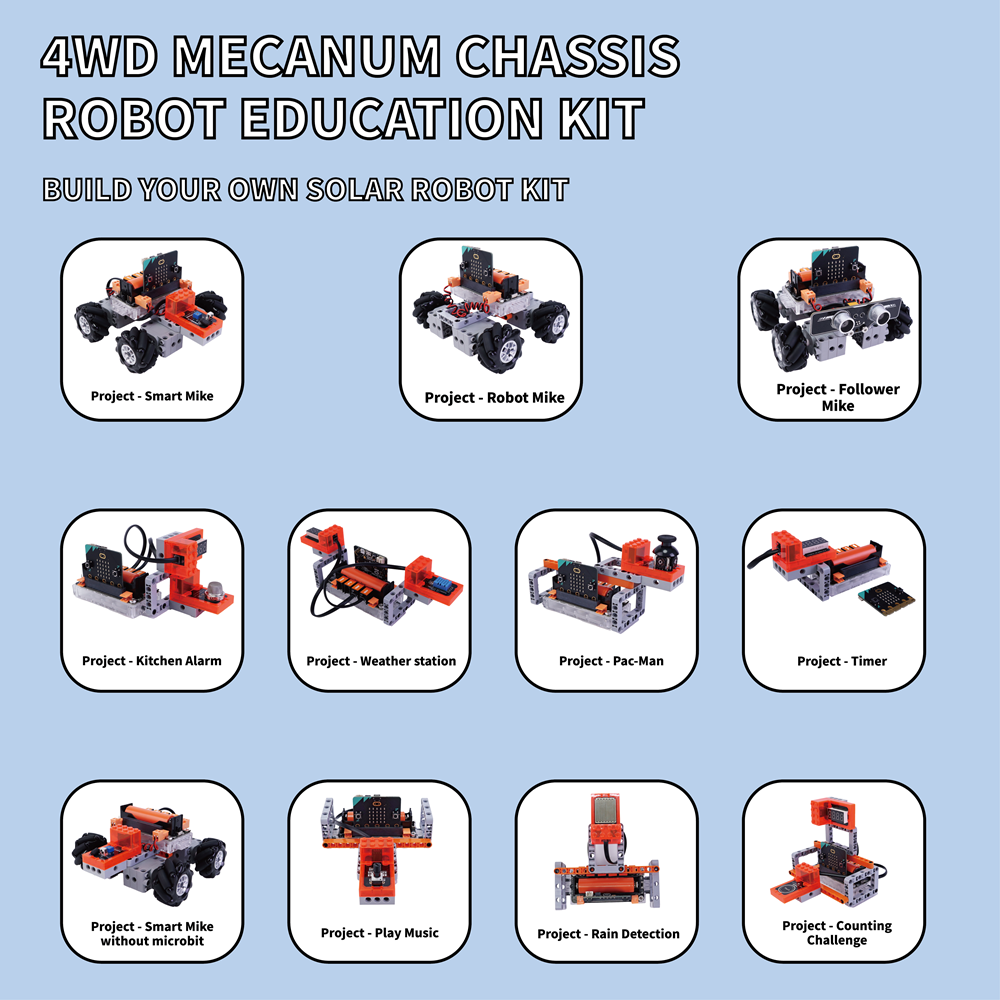 Middle East Kids 8+Old 4Wd Mec - Microbit Robot 评论和价格