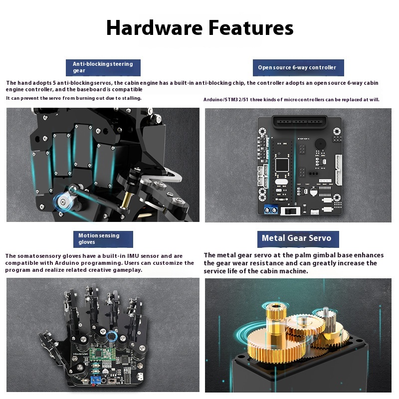 Bionic Robotic Hand Palm UHand - Arduino Robot 评论和价格