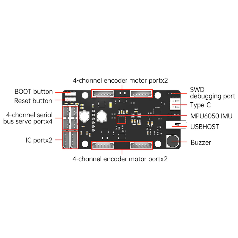 ROS Control Board STM32 4 Chan - Ros Robot 评论和价格