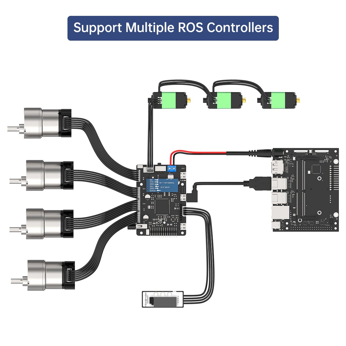 ROS Robot Control Board for JE - Ros Robot 评论和价格